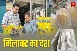 Formula identify Fake Ghee paneer