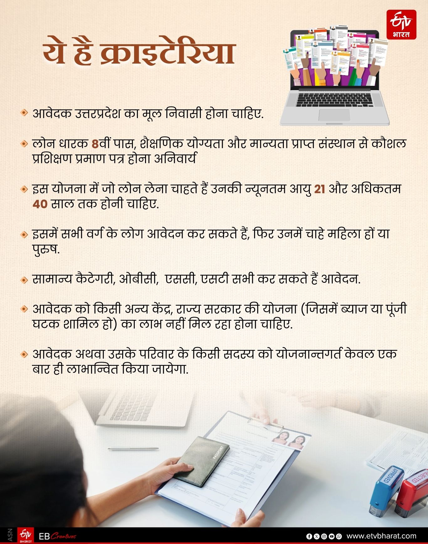 ETV Bharat