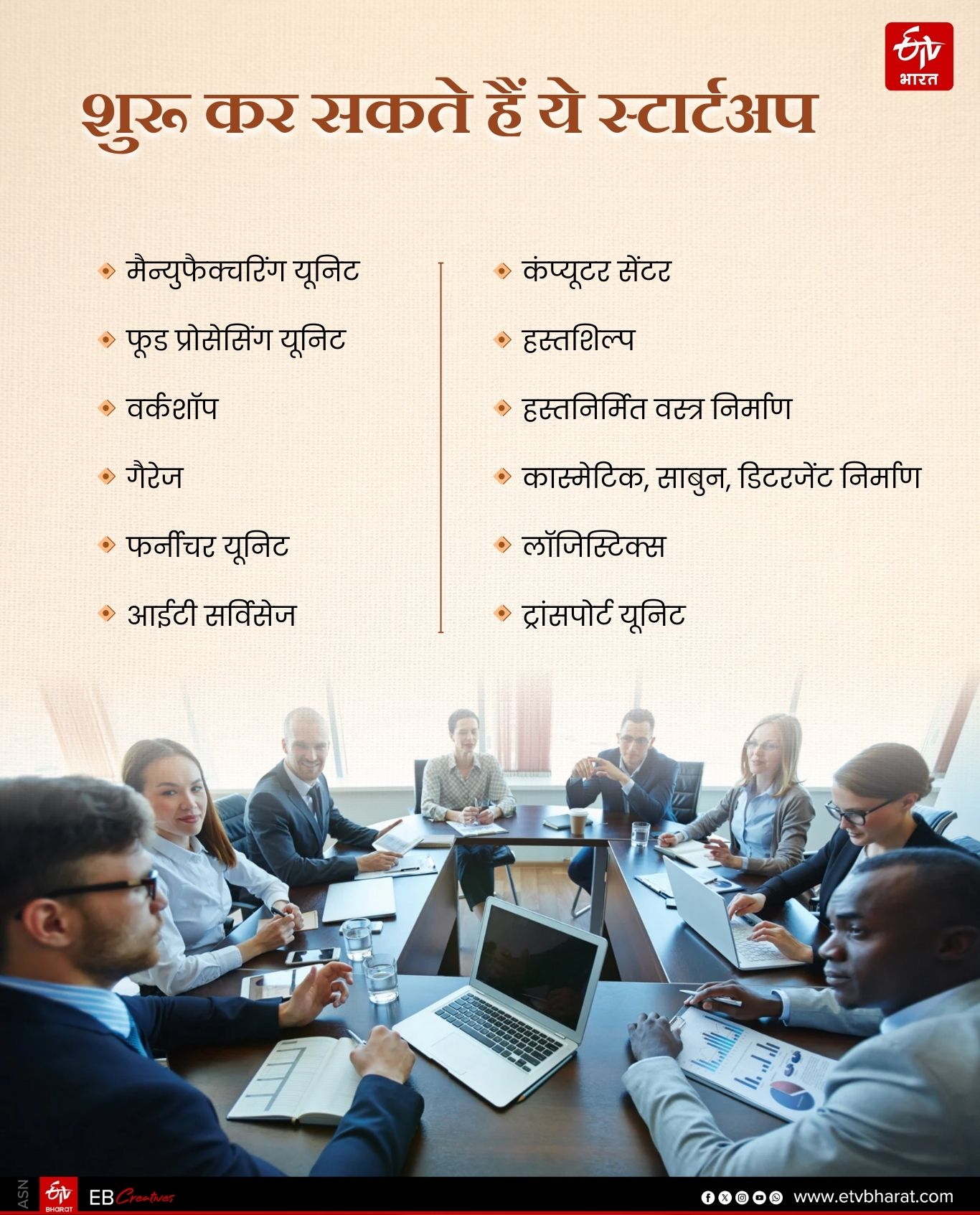 ETV Bharat
