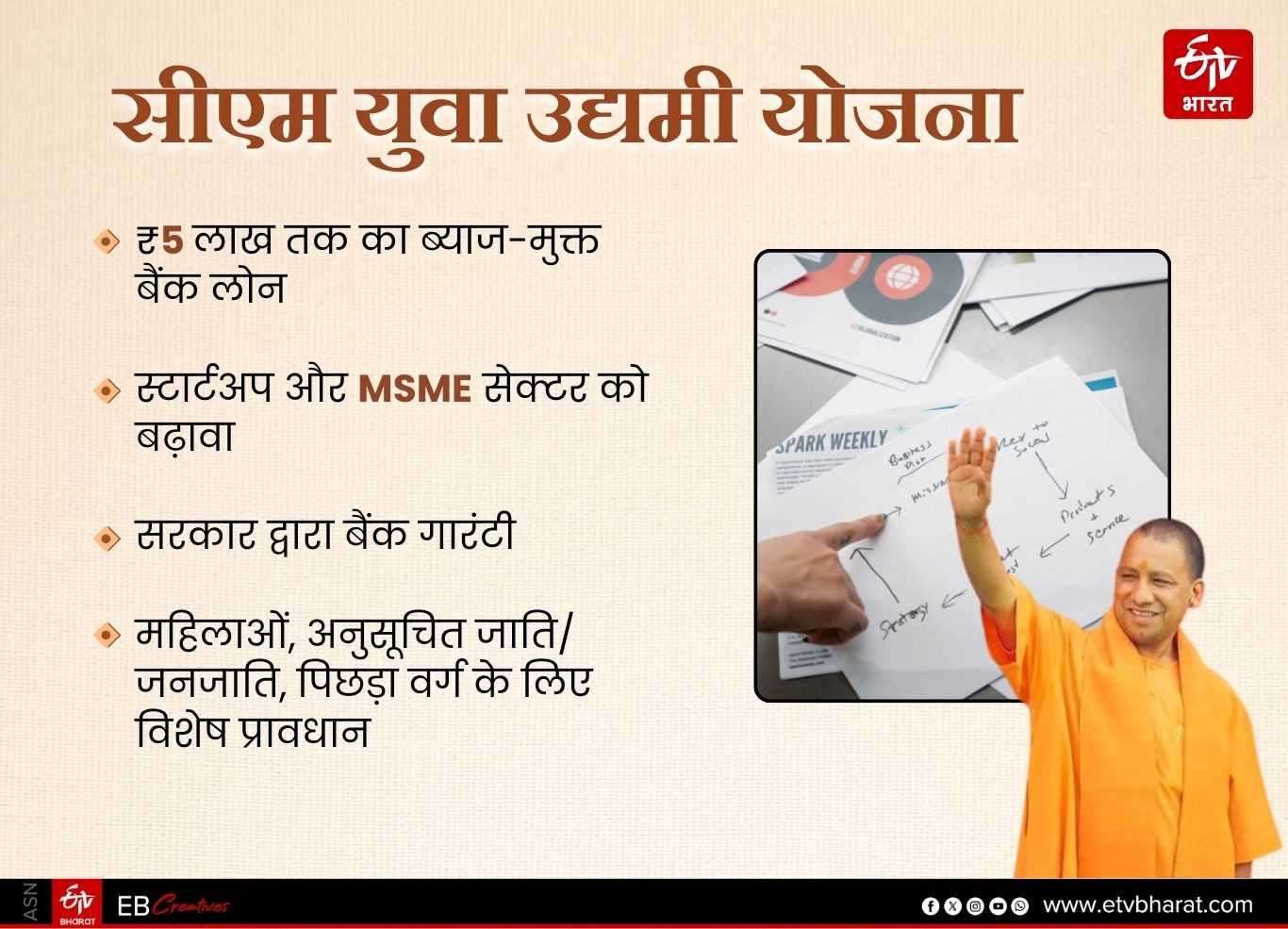 ETV Bharat