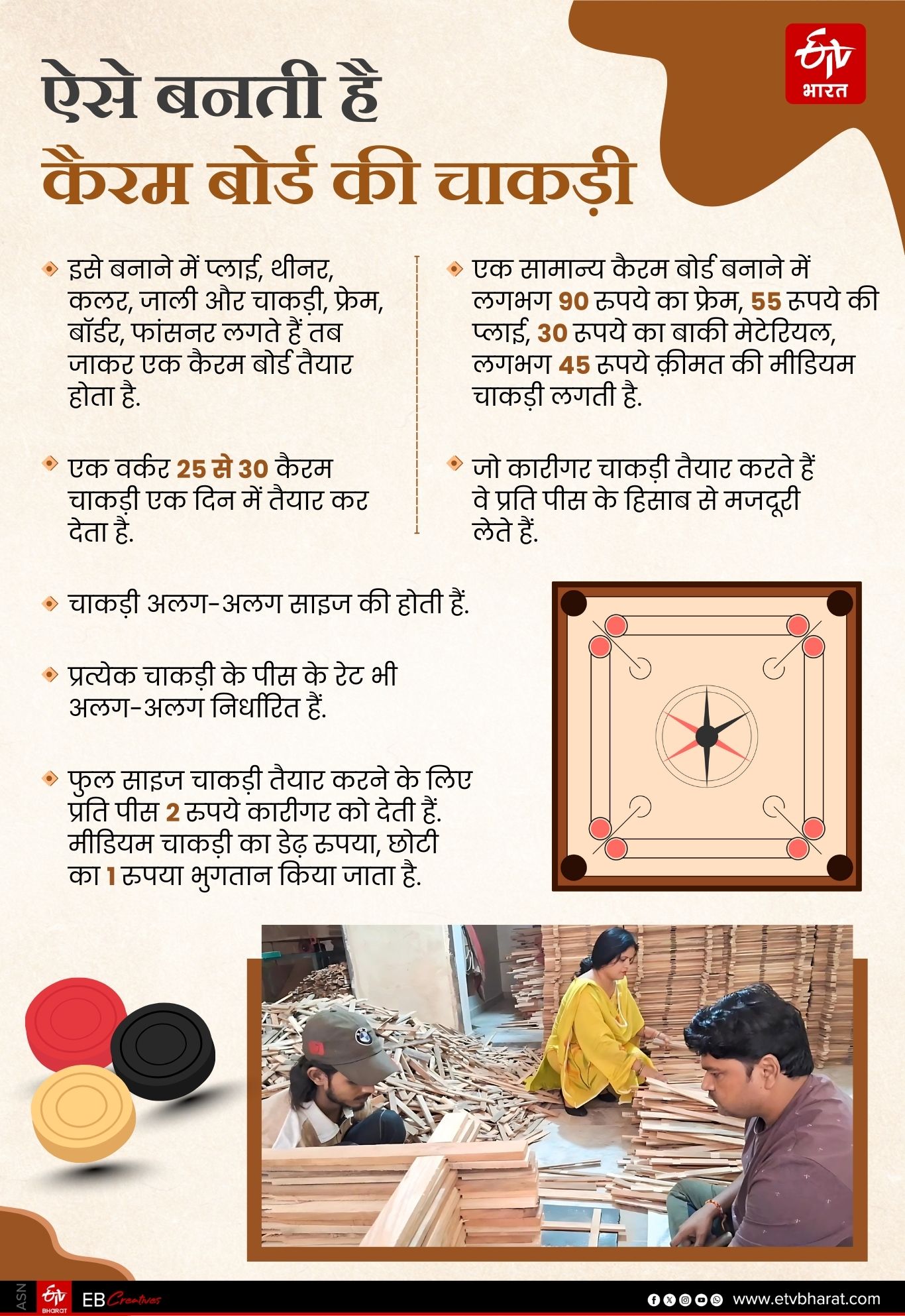 ETV Bharat