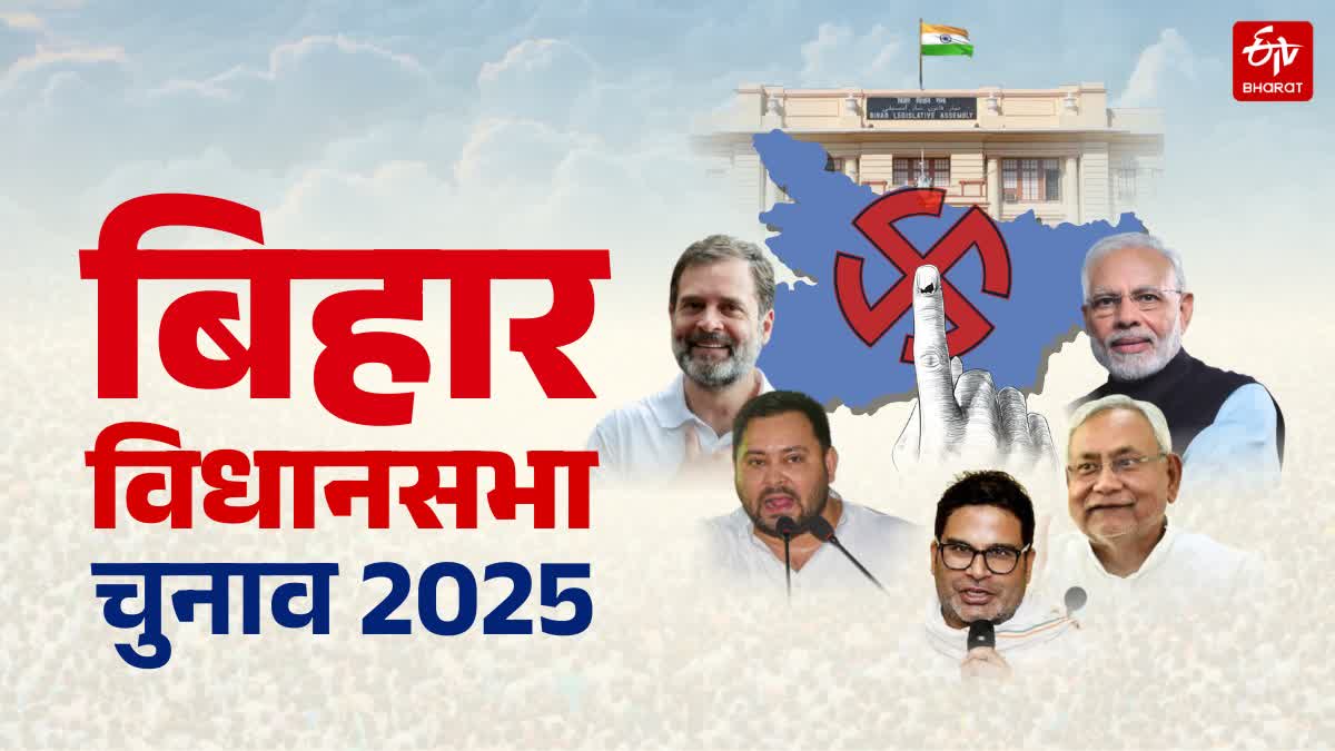 Bihar Elections 2025