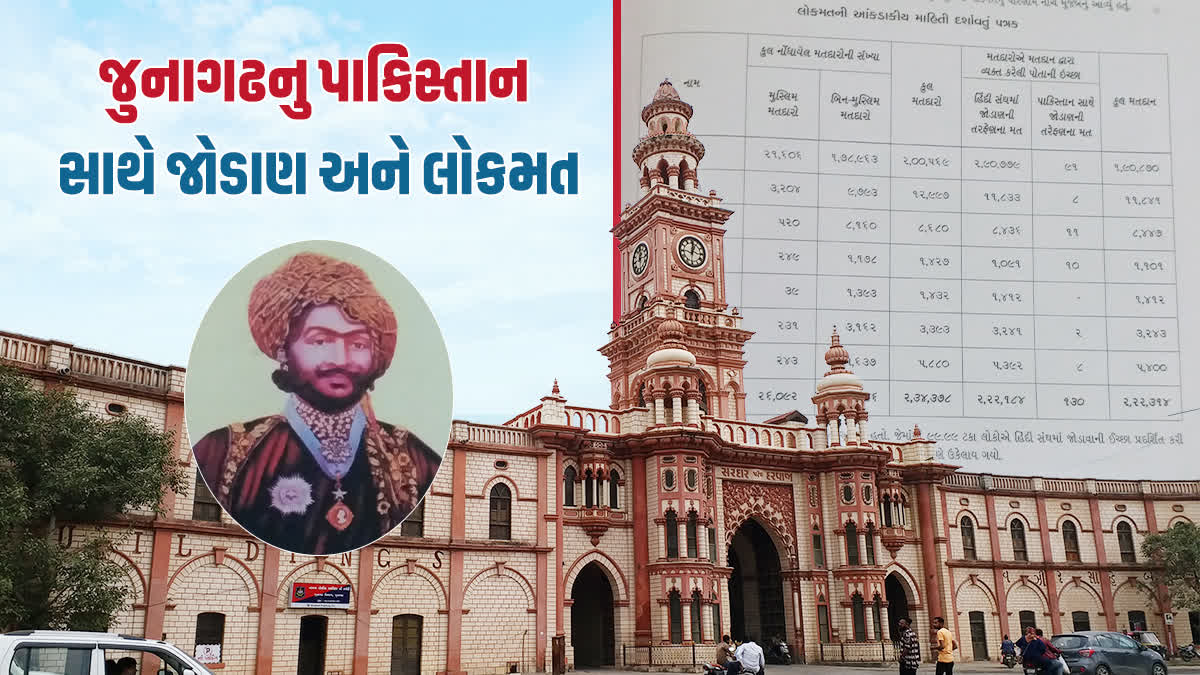 જુનાગઢનુ પાકિસ્તાન સાથે જોડાણ અને લોકમત