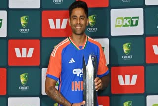 SURYAKUMAR YADAV