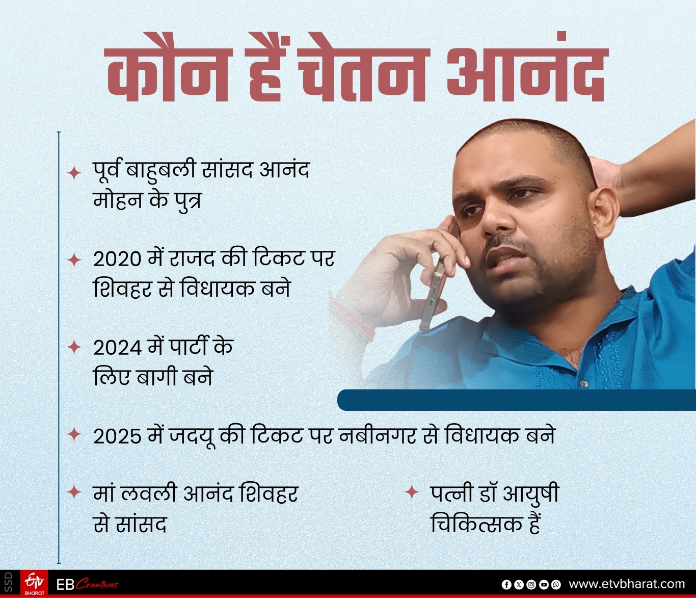 ईटीवी भारत GFX