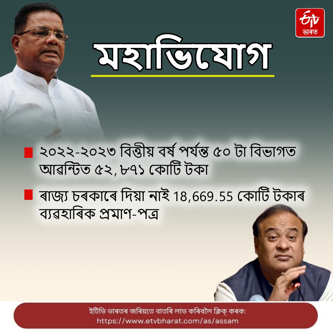 CAG Assam Congress says 65 percent of loan used in beneficiary Scheme