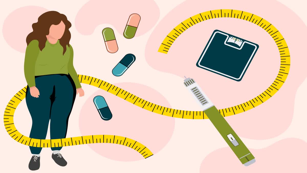 Weight Loss Medications