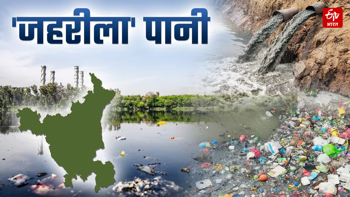 Water Problem in Haryana