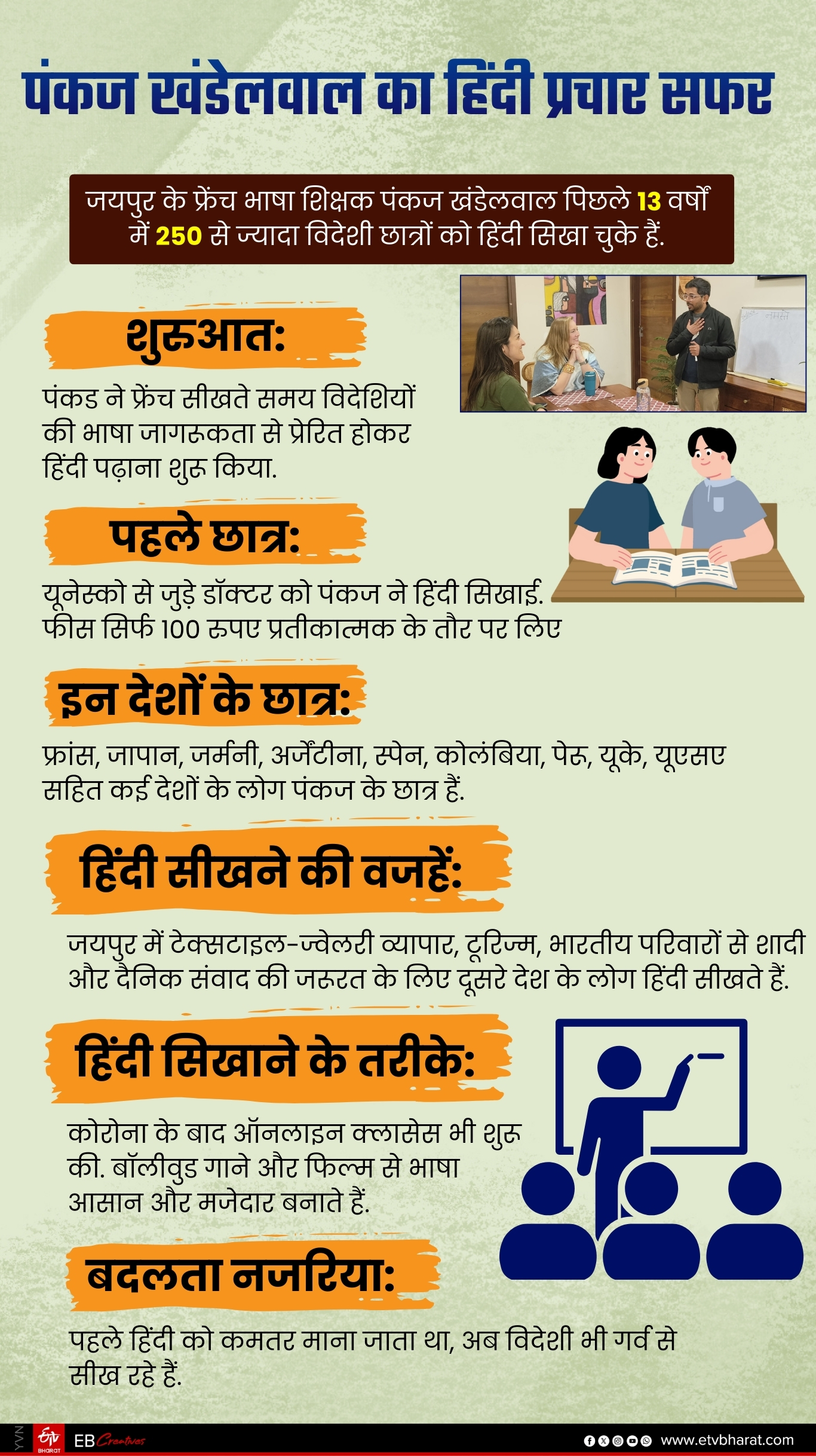 विश्व हिंदी दिवस 2026