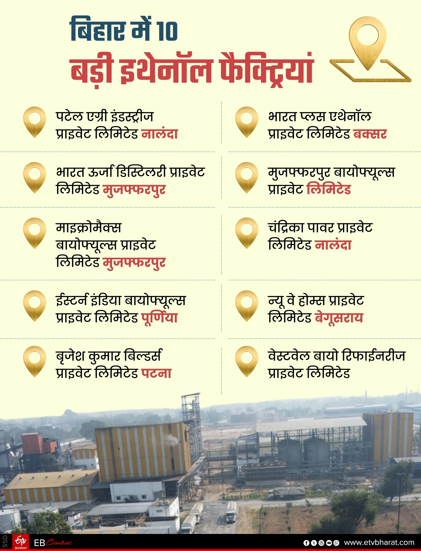 ईटीवी भारत GFX.