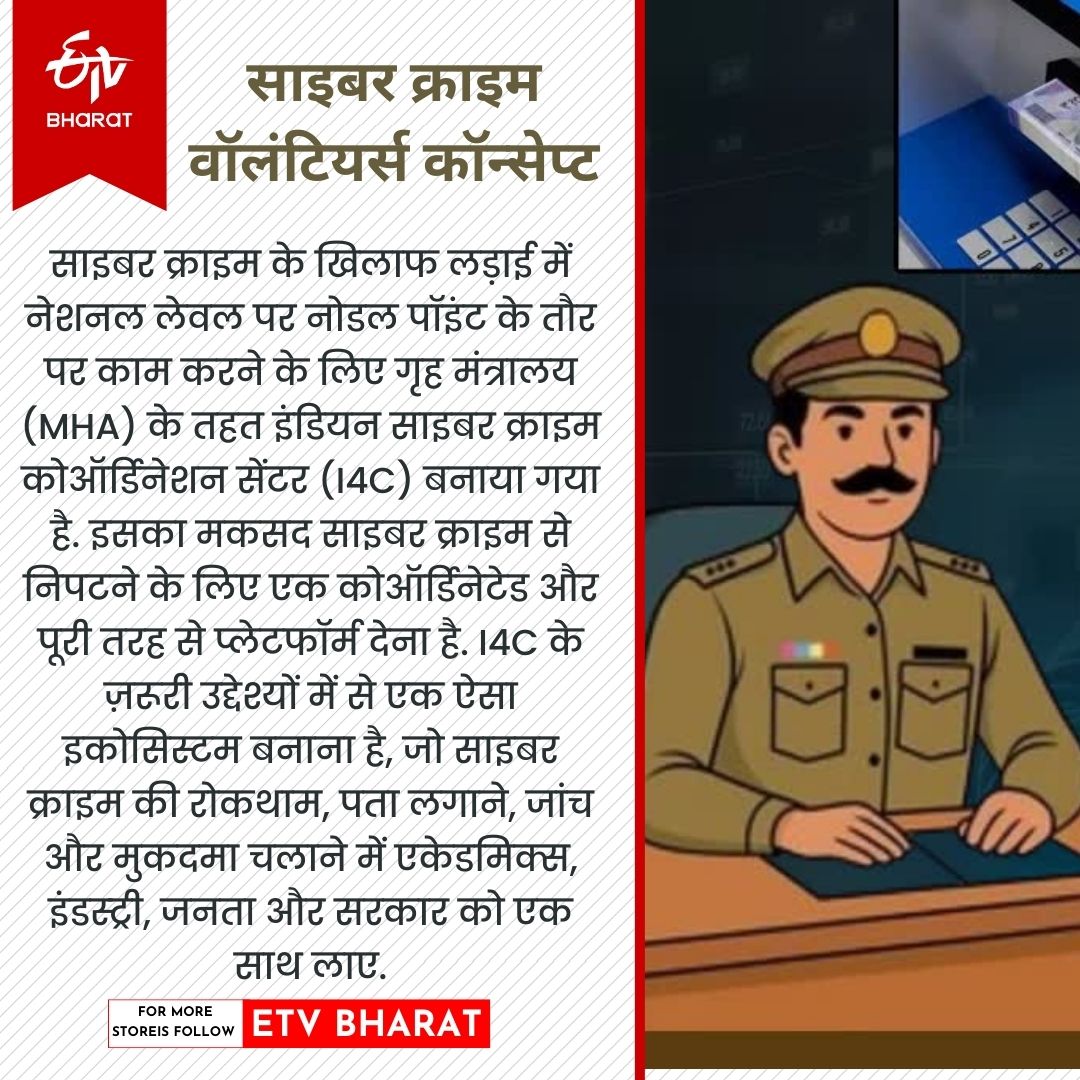 AI VOICE CYBER FRAUD