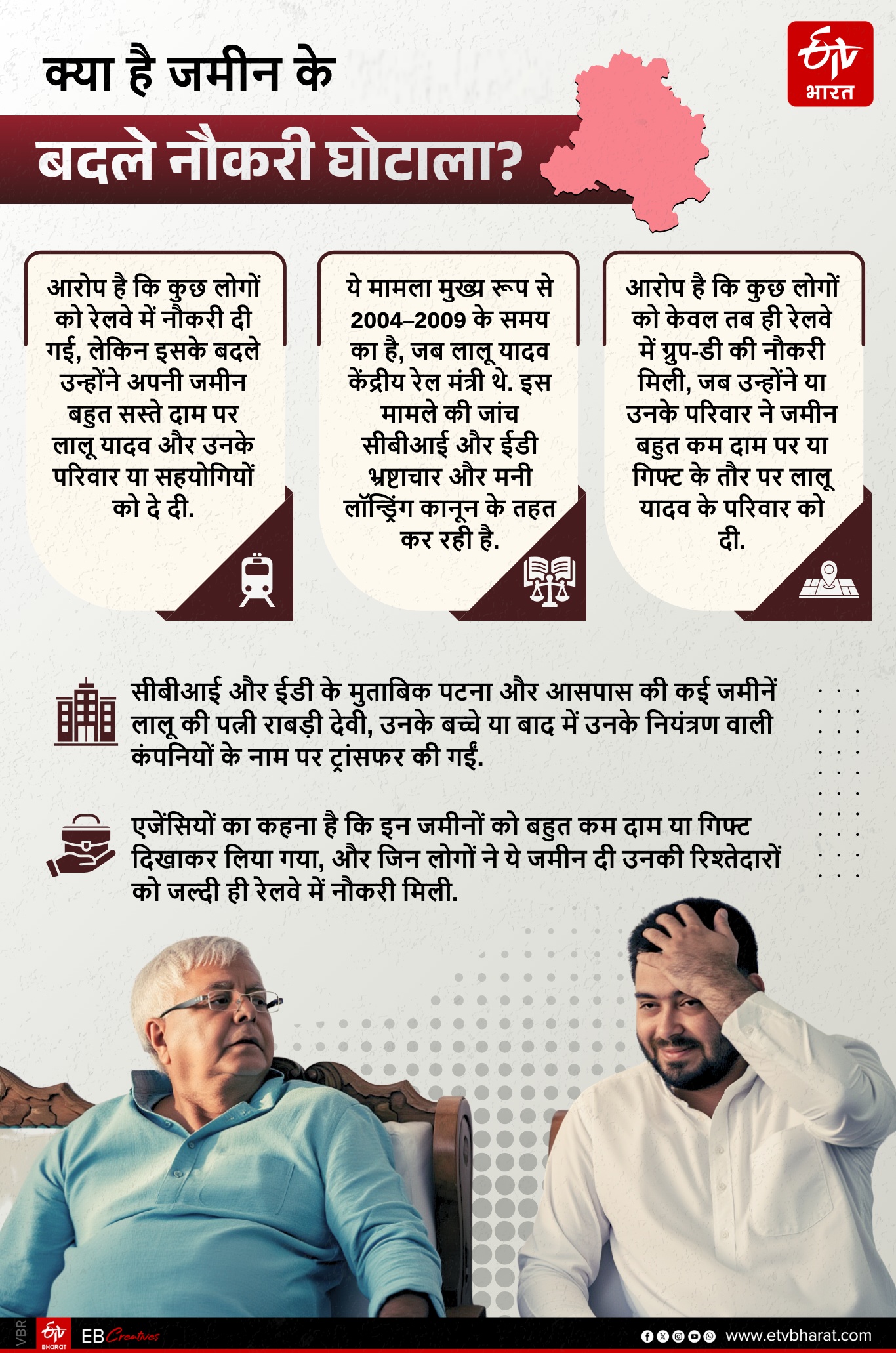 क्या है जमीन के बदले नौकरी घोटाला?