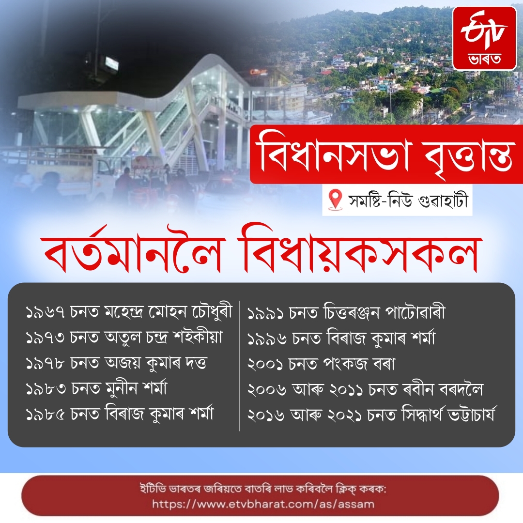 An overview of the newly formed New Guwahati constituency