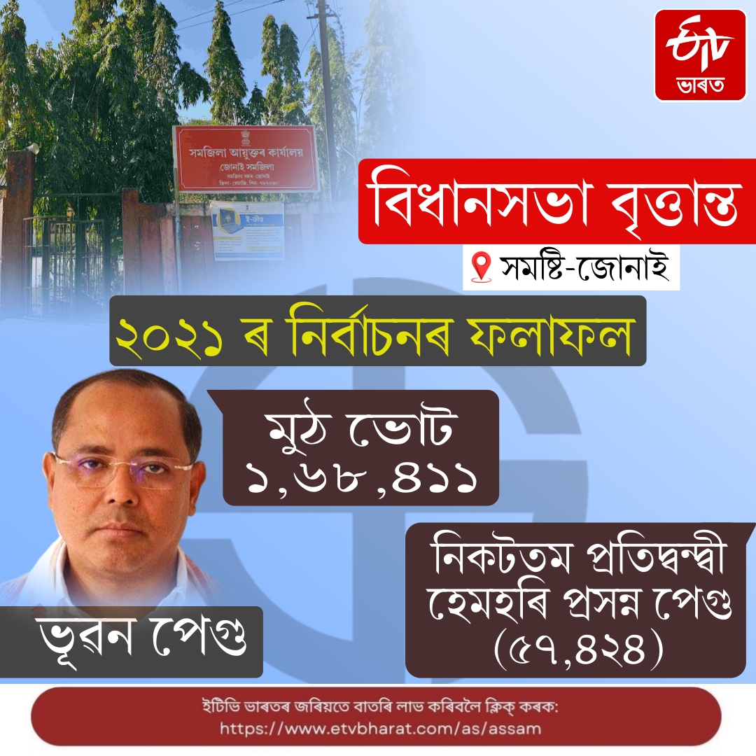 An overview of the newly formed Jonai assembly constituency after delimitation