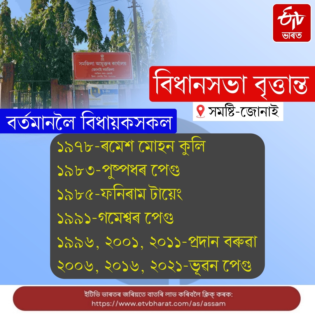 An overview of the newly formed Jonai assembly constituency after delimitation