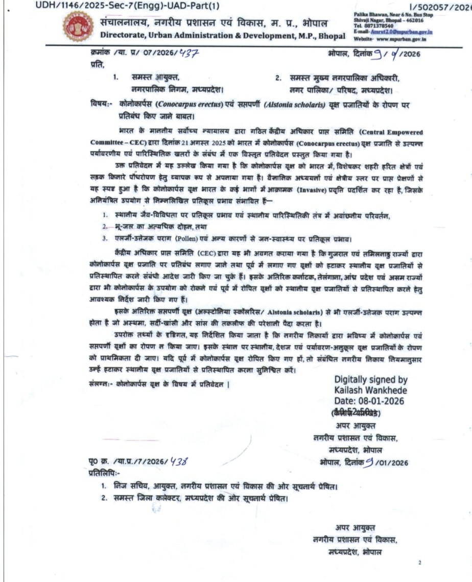 ban imposed in Madhya Pradesh After 6 states