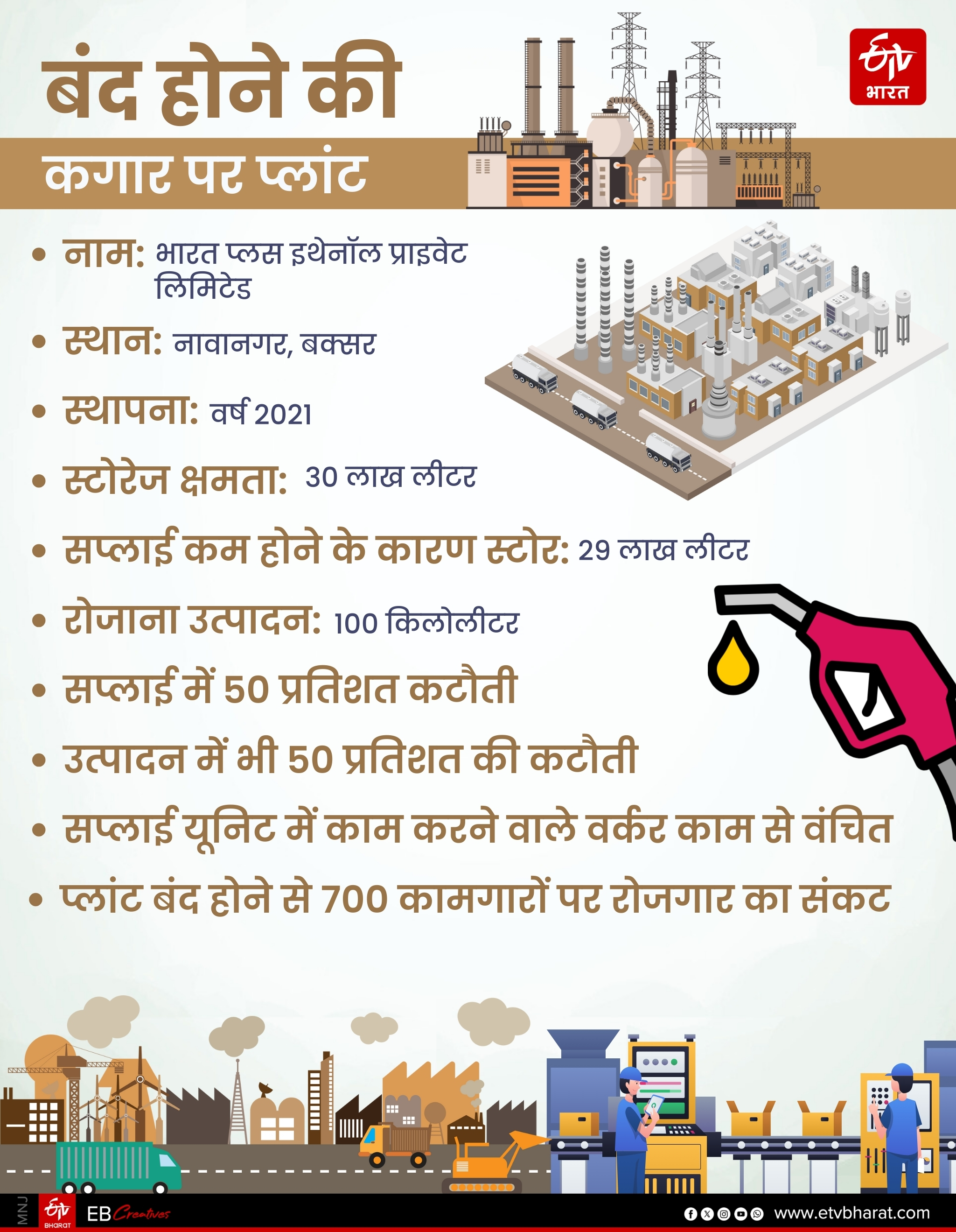 ETV Bharat GFX