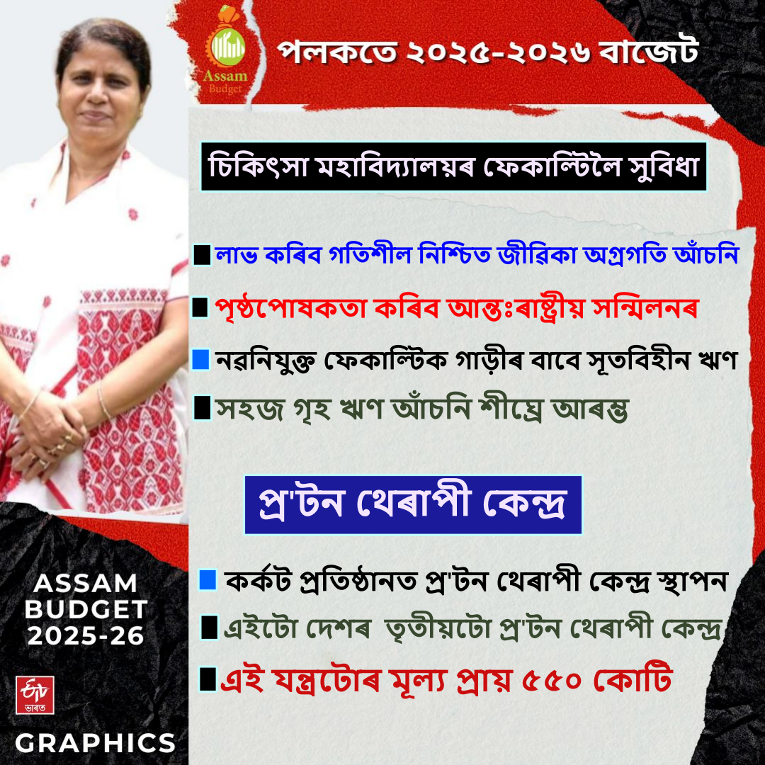 ASSAM BUDGET 2025 26