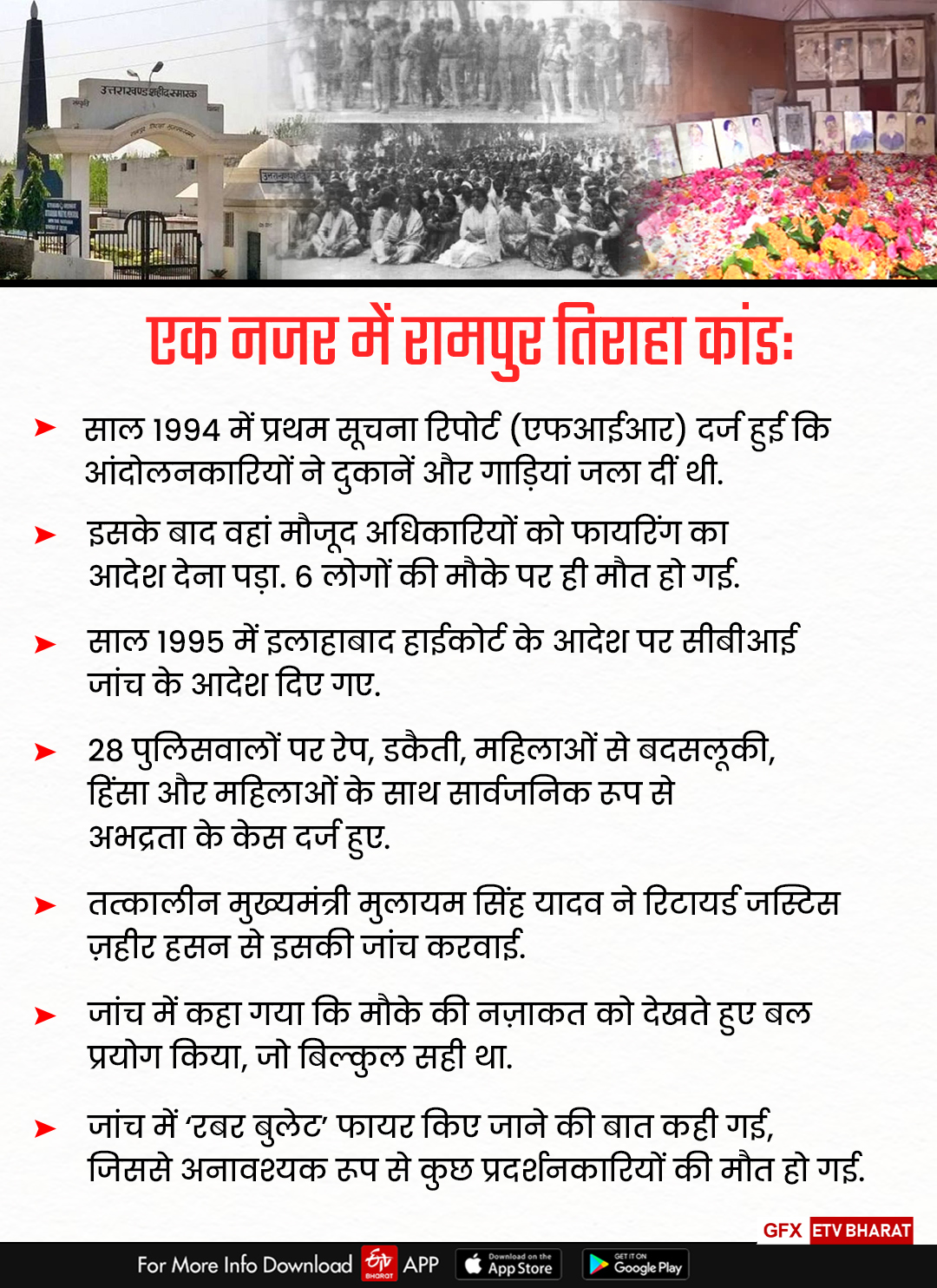 Rampur Tiraha Firing Case