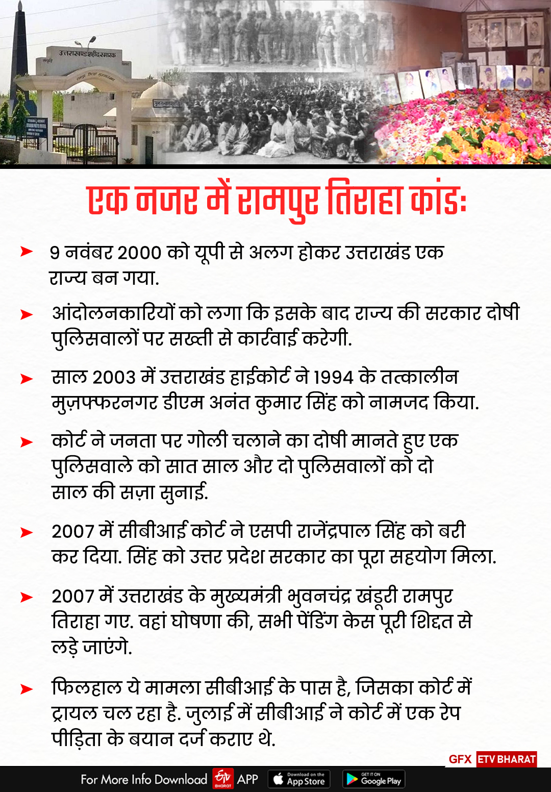 Rampur Tiraha Firing Case