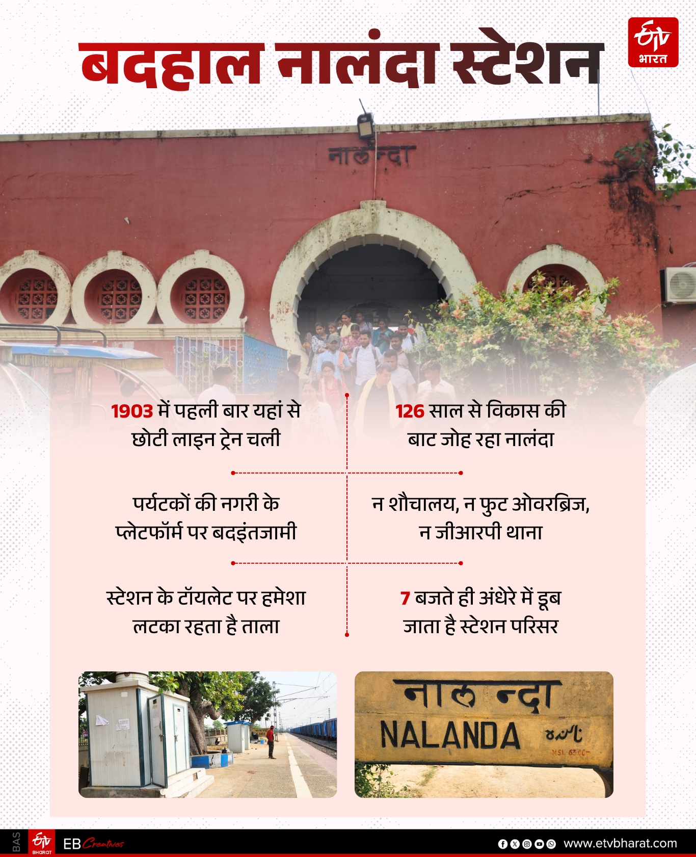 ईटीवी भारत GFX.