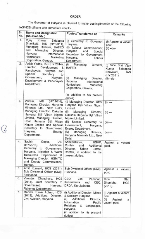 Administrative Reshuffle in Haryana