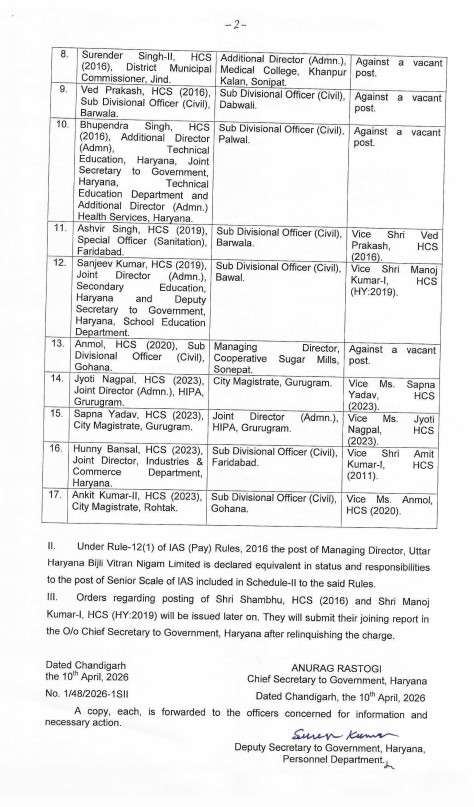 Administrative Reshuffle in Haryana