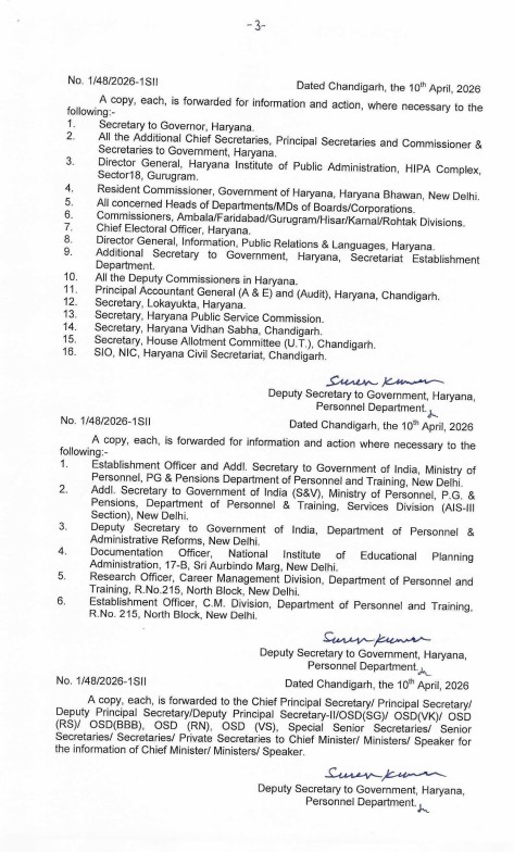 Administrative Reshuffle in Haryana