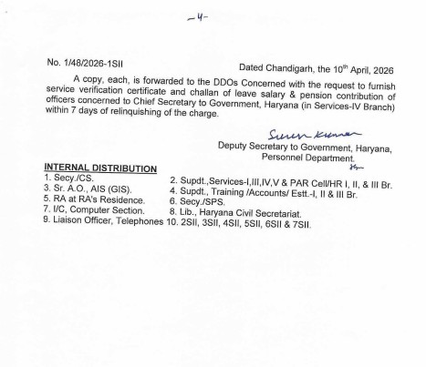 Administrative Reshuffle in Haryana