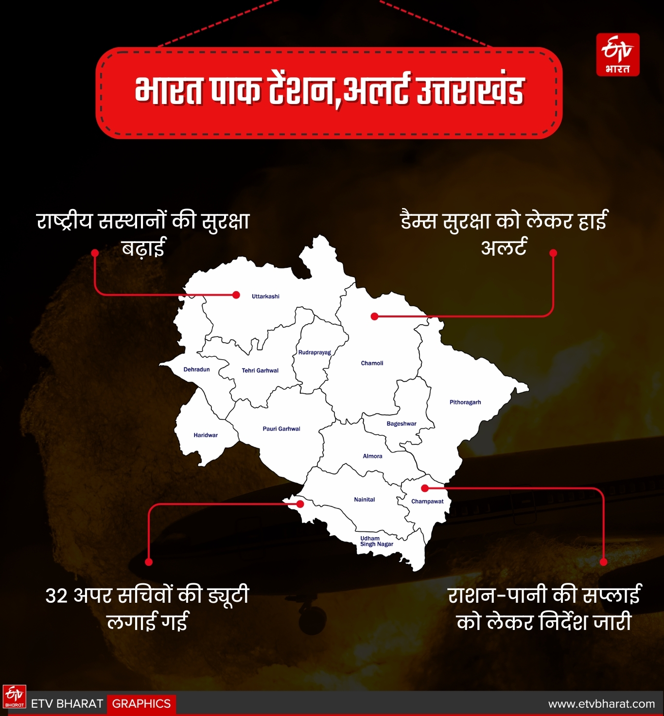 INDIA PAKISTAN TENSIONS