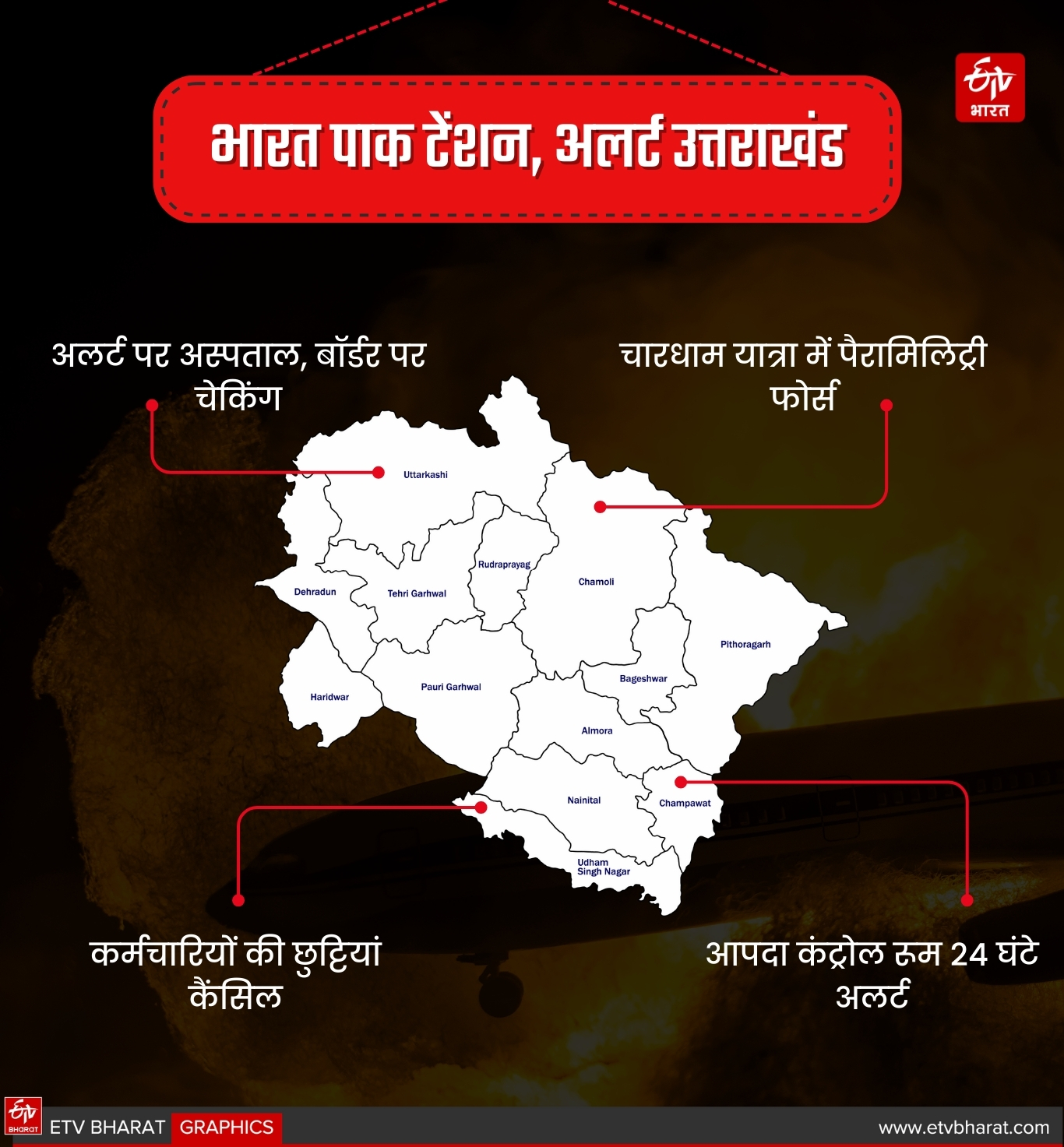 INDIA PAKISTAN TENSIONS
