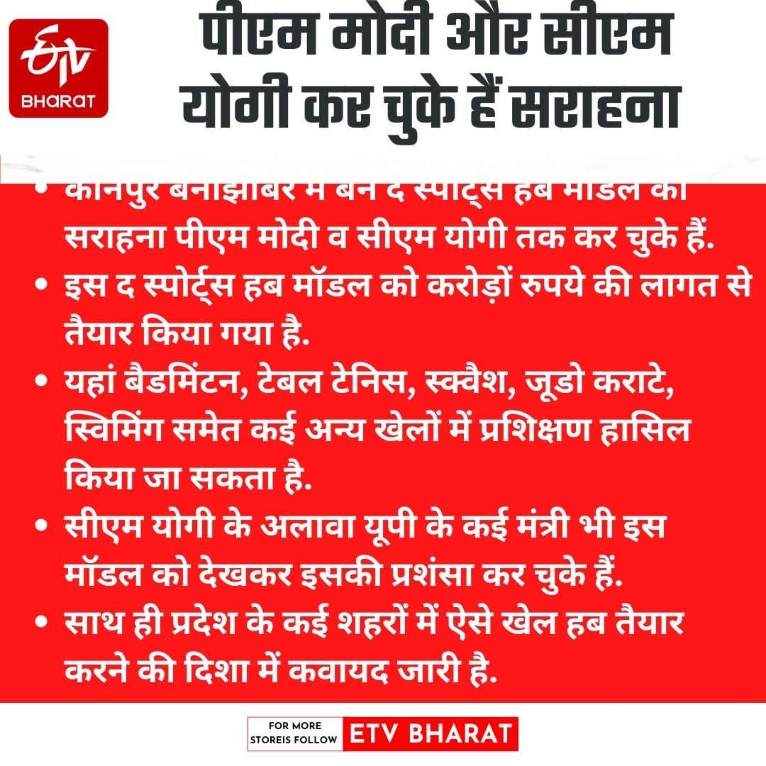 द स्पोर्ट्स हब कानपुर की खासियत.