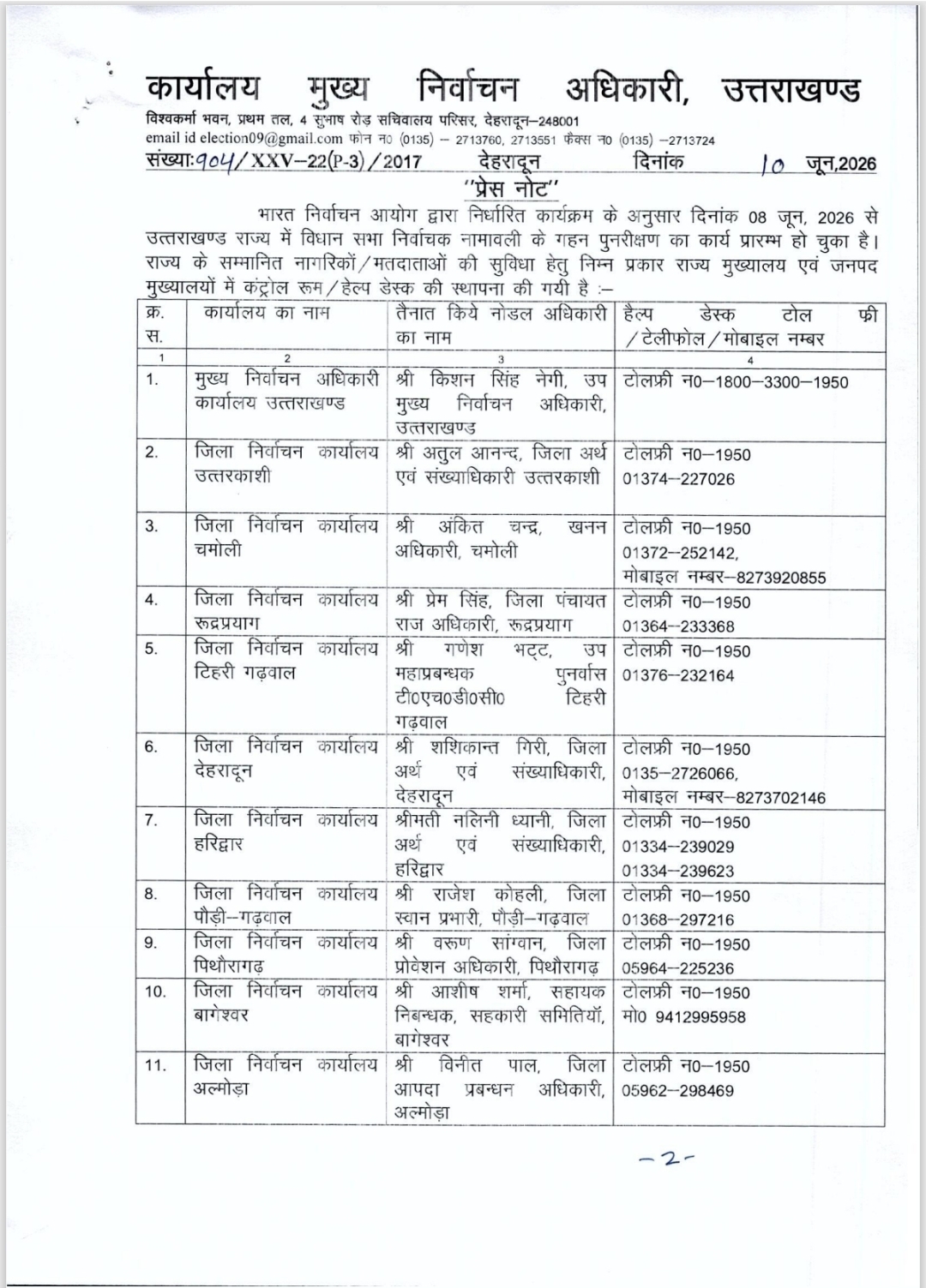 Uttarakhand SIR Help Desk