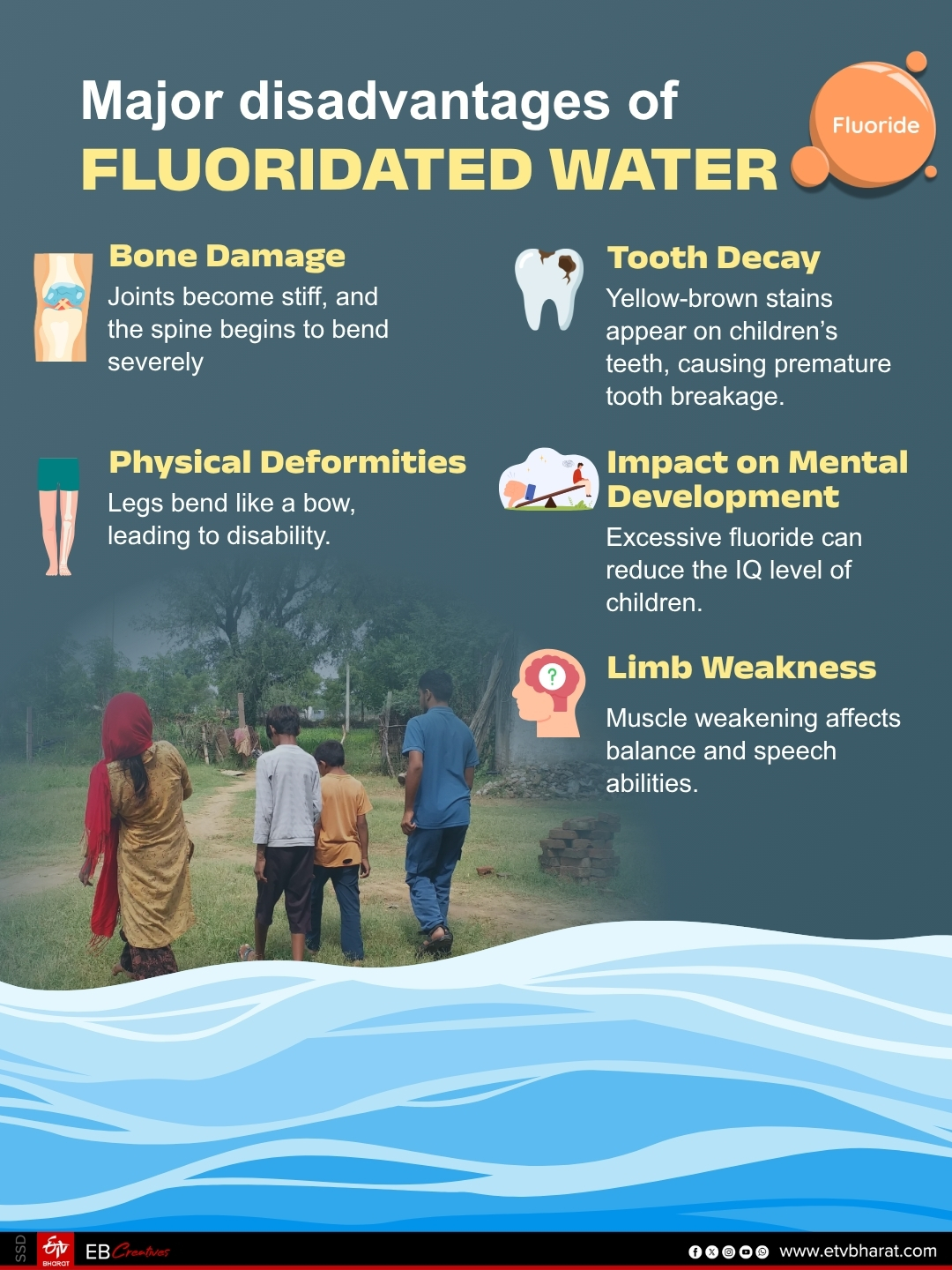 Silent Health Crisis In Jaipur Villages: Fluoride-Contaminated Water Leaves Thousands Disabled