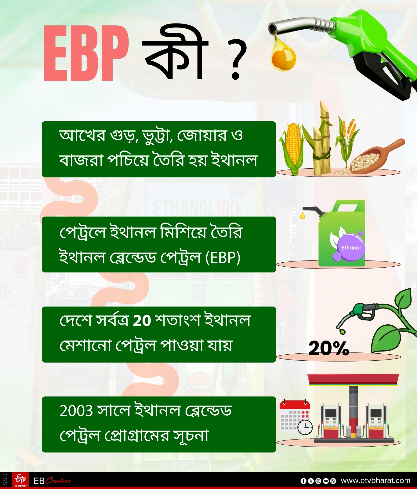 What is Ethanol Blended Petrol ?