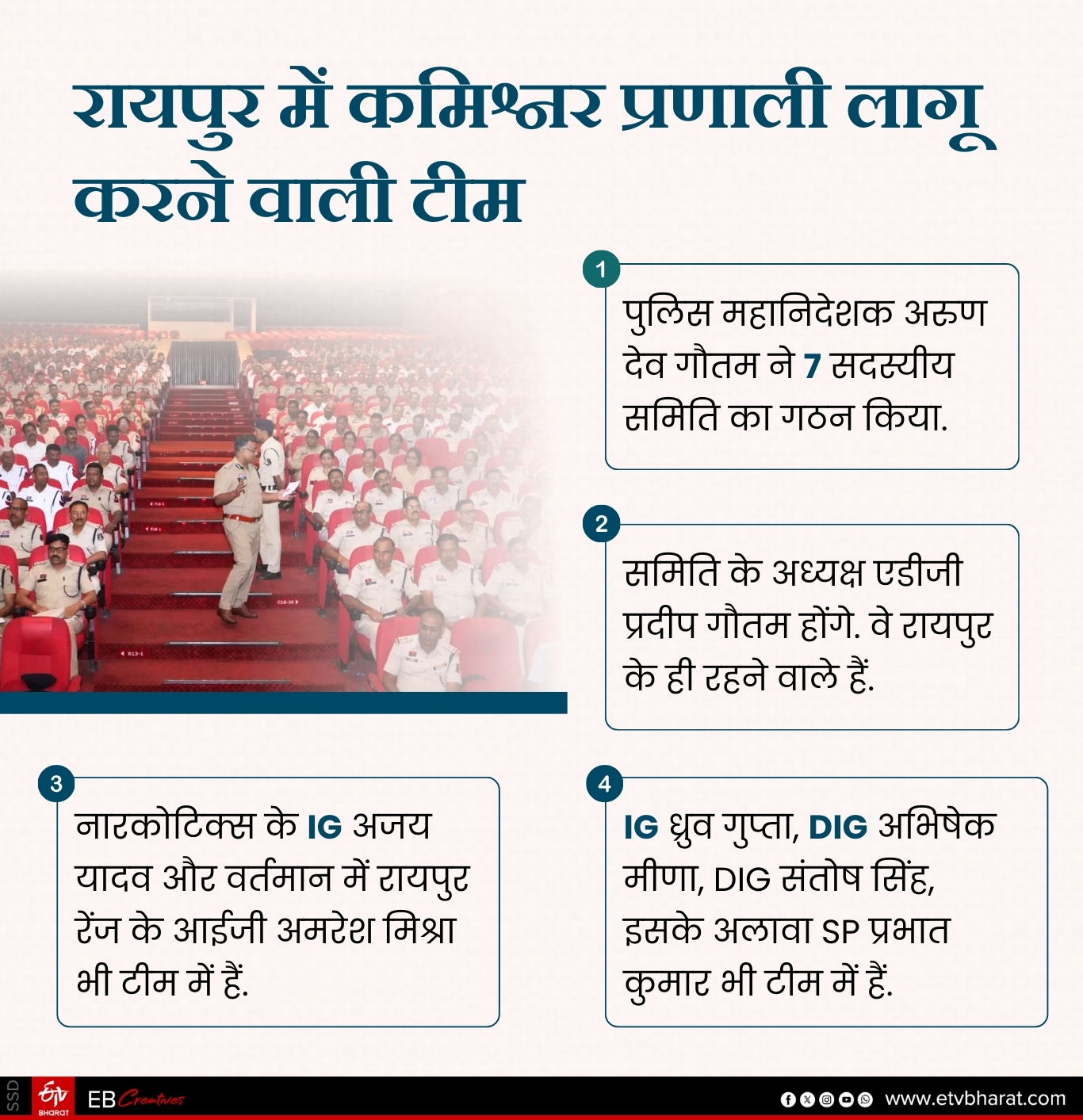 Police Commissioner system  Process