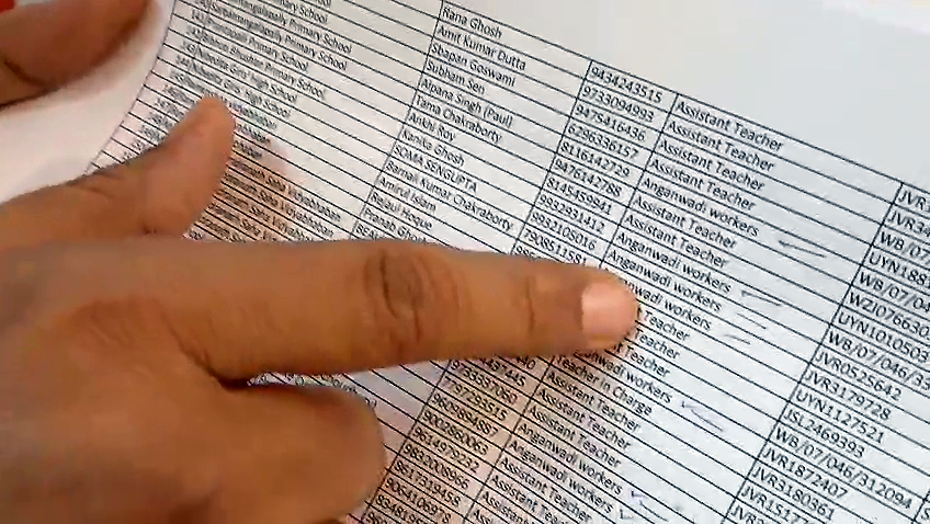 TMC Supporters on BLO List