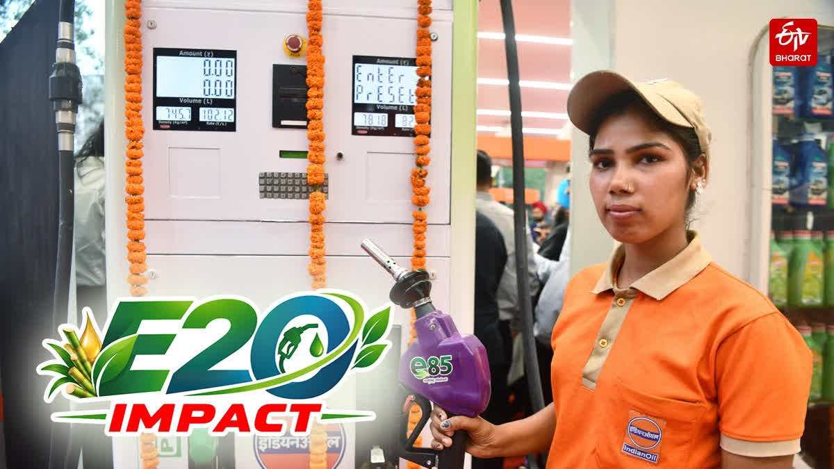 E20 Impact Part-1 | Biz Analysis: It Is Time To Re-evaluate The Actual Economics Of Ethanol Blending Programme Biz Analysis | It Is Time To Re-evaluate The Actual Economics Of The Ethanol Blending Programme