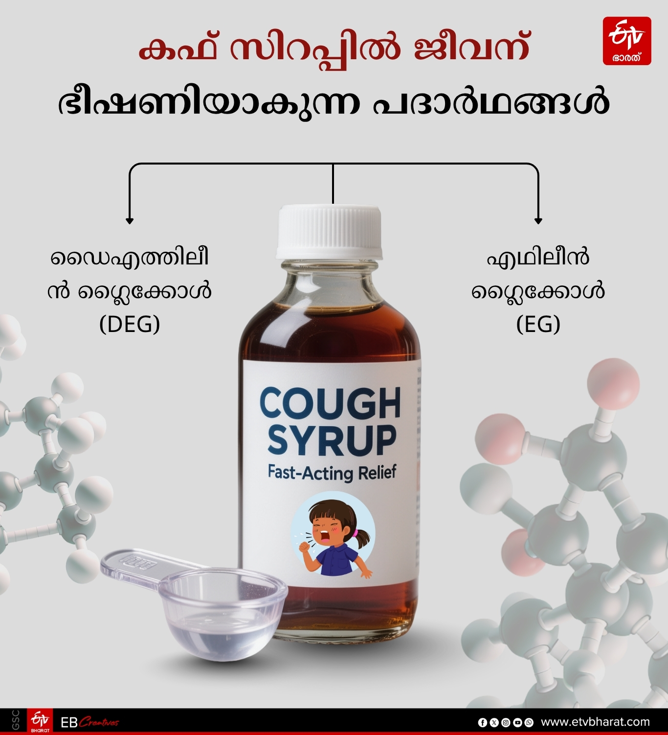 HOW COUGH SYRUP HARMFUL COUGH SYRUP DIETHYLENE GLYCOL COUGH SYRUP CHILDREN DEATH COLDRIF COUGH SYRUP