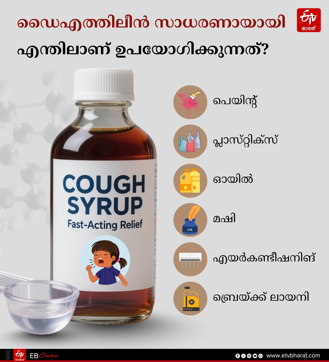 HOW COUGH SYRUP HARMFUL COUGH SYRUP DIETHYLENE GLYCOL COUGH SYRUP CHILDREN DEATH COLDRIF COUGH SYRUP