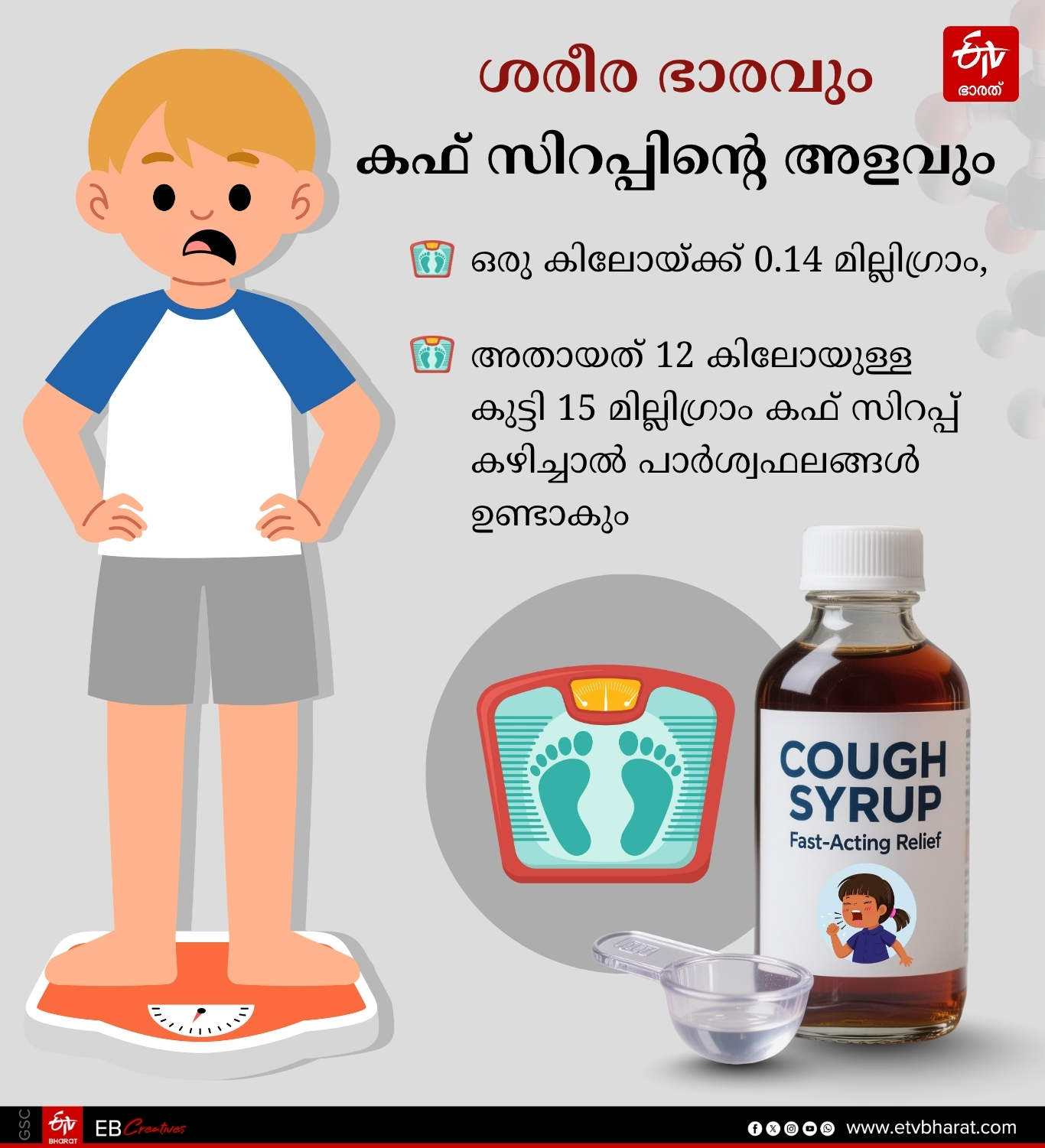 HOW COUGH SYRUP HARMFUL COUGH SYRUP DIETHYLENE GLYCOL COUGH SYRUP CHILDREN DEATH COLDRIF COUGH SYRUP