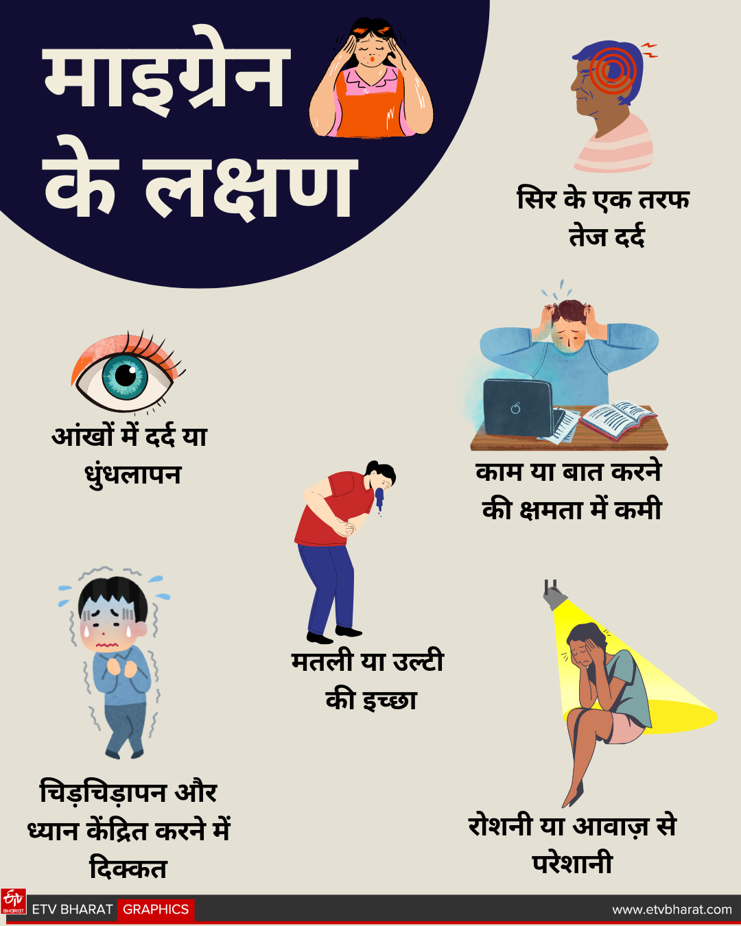 माइग्रेन के लक्षण