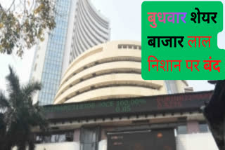 STOCK MARKET CLOSING 10 DECEMBER