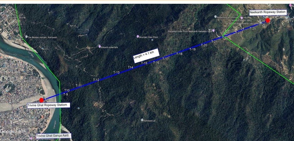 Rishikesh Neelkanth Ropeway
