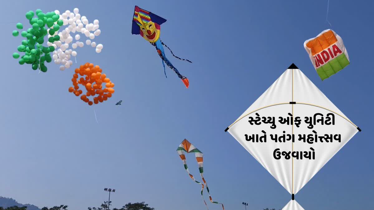સ્ટેચ્યુ ઓફ યુનિટી ખાતે આંતરરાષ્ટ્રીય પતંગ મહોત્ત્સવની ઉજવણી