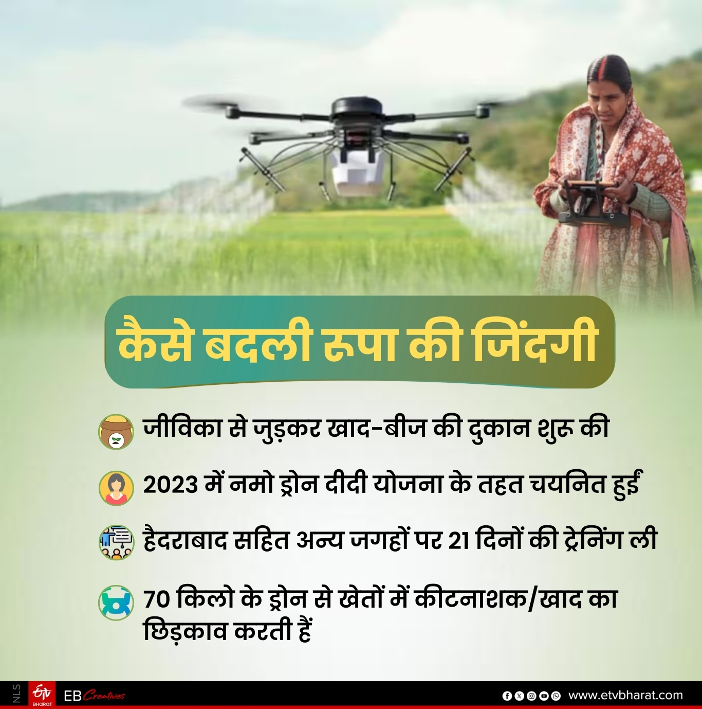DRONE DIDI RUPA KUMARI