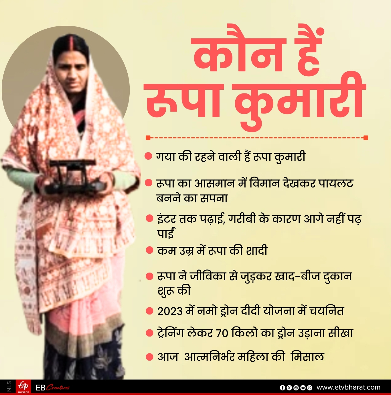 DRONE DIDI RUPA KUMARI