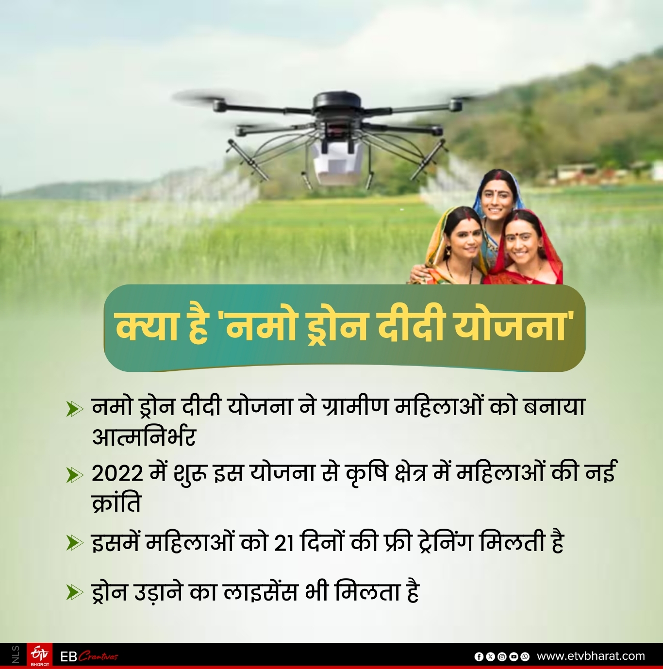 DRONE DIDI RUPA KUMARI