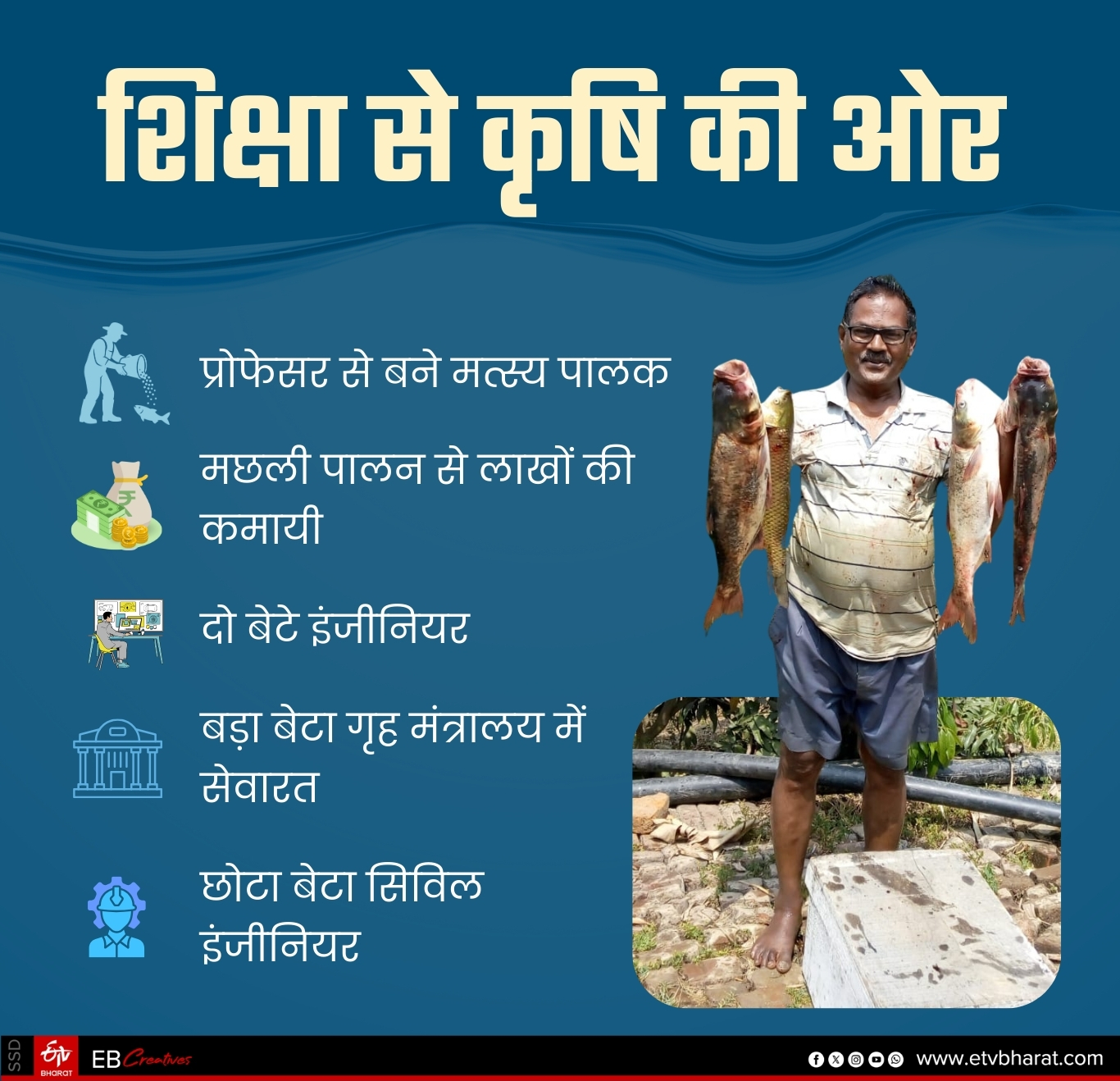 Rich from fish farming