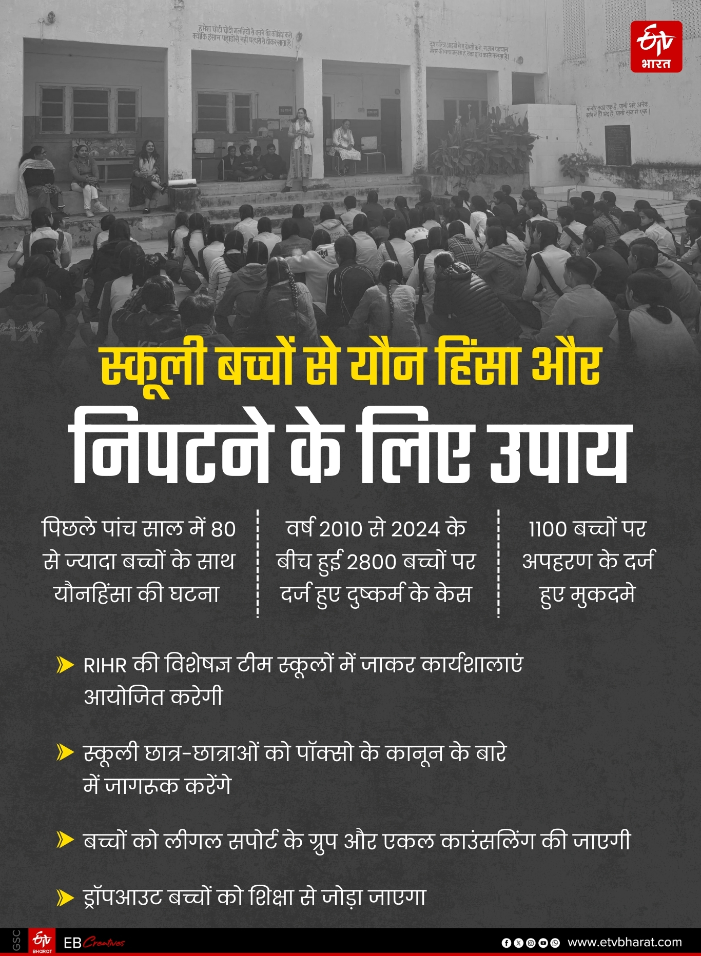 तीन मॉड्यूल पर होगा काम